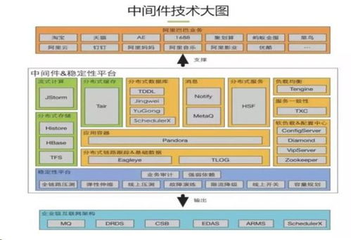 用勤哲Excel服務(wù)器構(gòu)建企業(yè)數(shù)據(jù)業(yè)務(wù)中臺(tái) 數(shù)據(jù)處理服務(wù)的實(shí)踐與價(jià)值